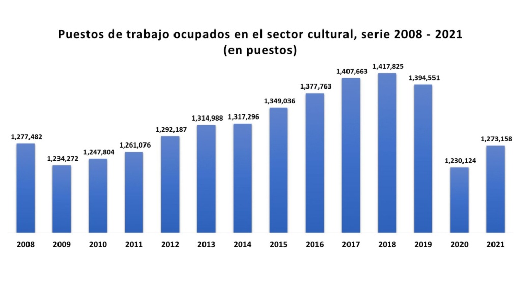 Almanaque encontrado en la Baja California (6)Sector cultural: 3 años con AMLO
