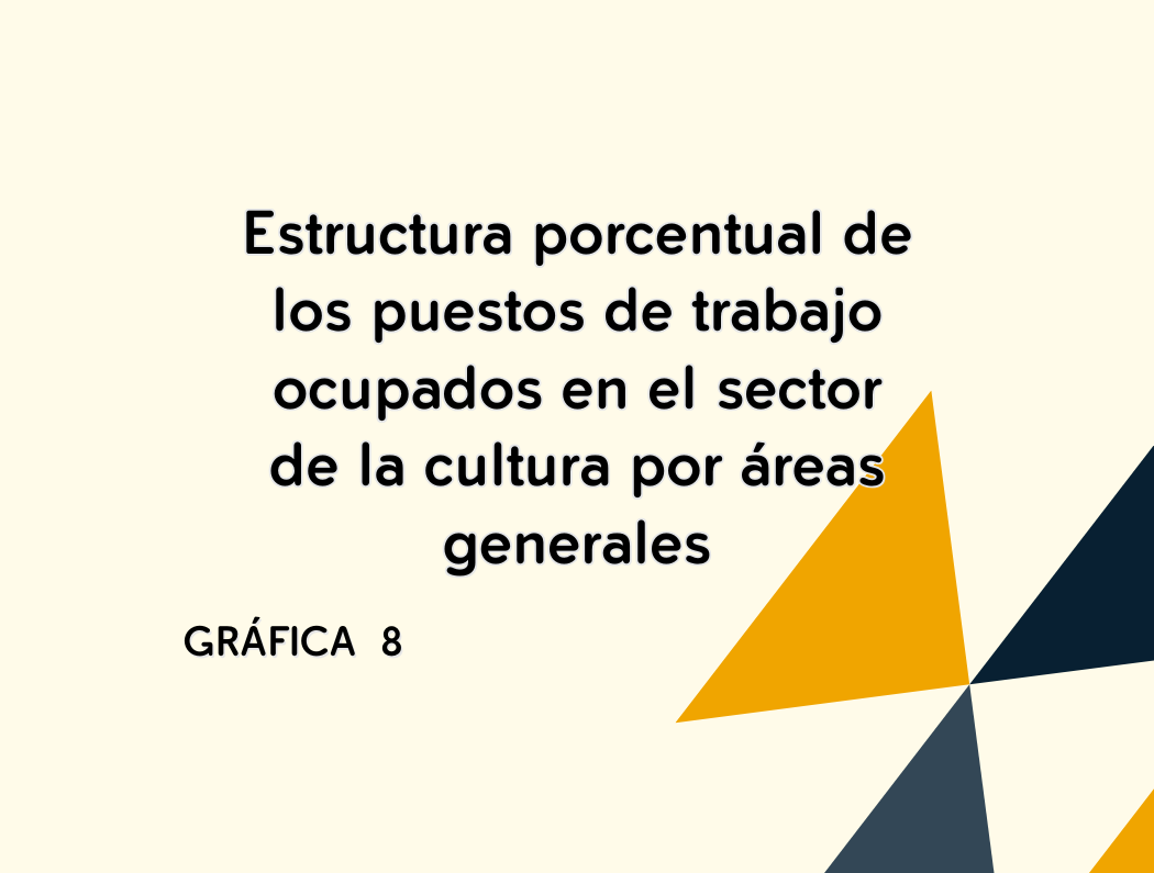 grafica_08_3