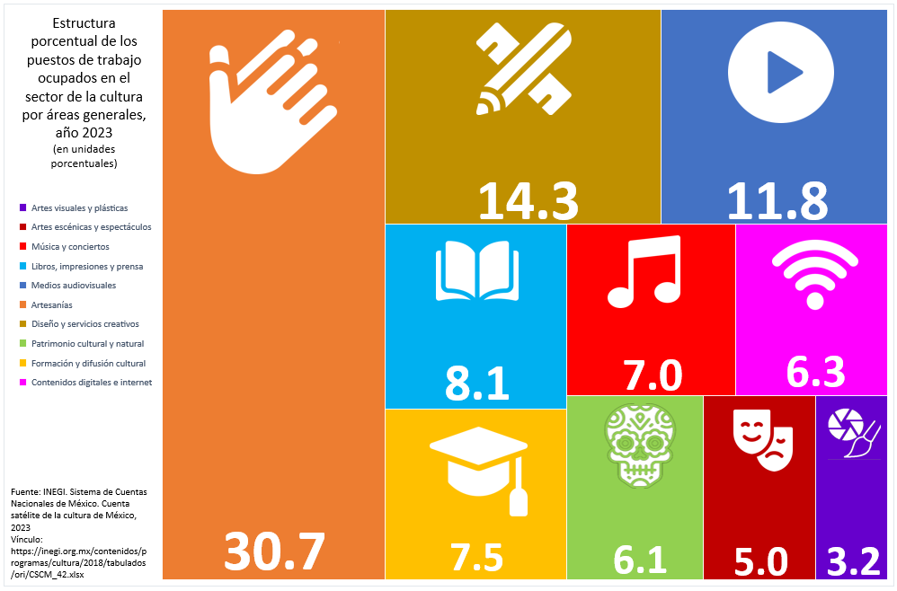 grafica-8